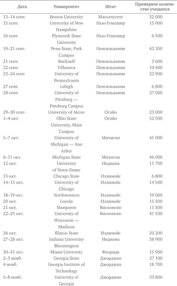Иллюстрация к книге — Социальное предпринимательство. Миссия - сделать мир лучше [i_027.jpg]