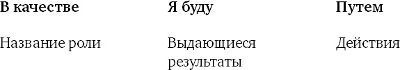 Иллюстрация к книге — Пять правил выдающейся эффективности. Как достигать главных целей без перегрузок и выгорания [i_016.jpg]