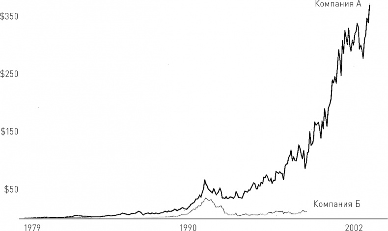 Иллюстрация к книге — Великие по собственному выбору [i_006.jpg]