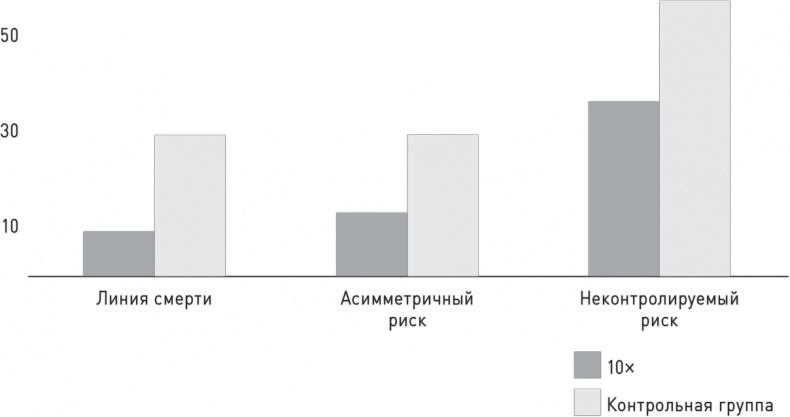 Иллюстрация к книге — Великие по собственному выбору [i_022.jpg]
