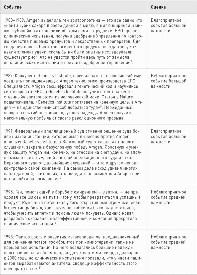 Иллюстрация к книге — Великие по собственному выбору [i_035.jpg]