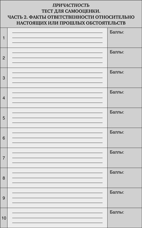 Иллюстрация к книге — Принцип Оз. Достижение результатов через персональную и организационную ответственность [i_010.jpg]