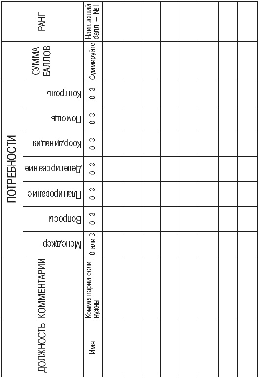 Иллюстрация к книге — Миф о многозадачности. К чему приводит стремление успеть все [i_015.jpg]