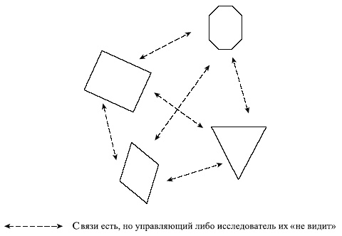 Иллюстрация к книге — Управленческие решения [i_001.jpg]