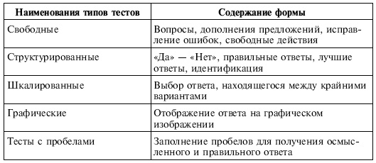 Иллюстрация к книге — Управленческие решения [i_090.jpg]