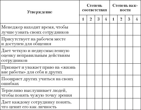 Иллюстрация к книге — Вдохновляющий менеджер [i_001.jpg]