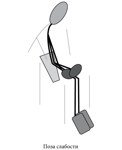 Иллюстрация к книге — Психология переговоров. Как добиться большего [i_014.jpg]