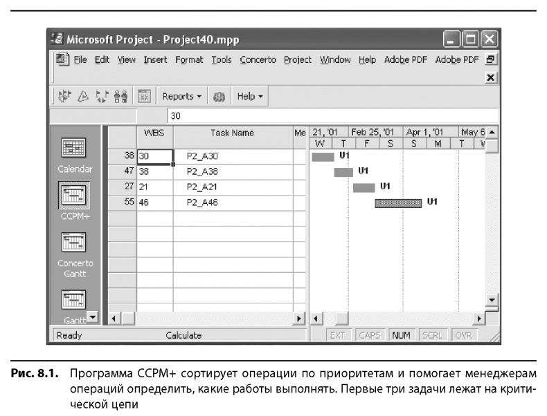 Иллюстрация к книге — Вовремя и в рамках бюджета. Управление проектами по методу критической цепи [image82.jpg]