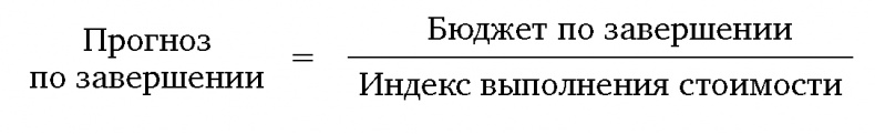 Иллюстрация к книге — Вовремя и в рамках бюджета. Управление проектами по методу критической цепи [image91.jpg]