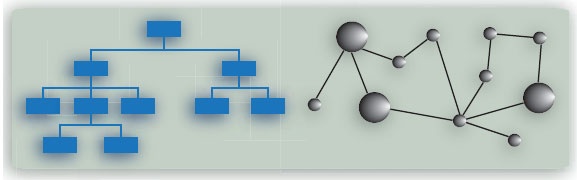 Иллюстрация к книге — Путешествие по системному ландшафту [_4.jpg]