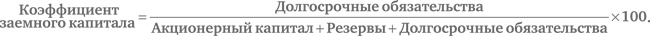 Иллюстрация к книге — Финансовый менеджмент и управленческий учет для руководителей и бизнесменов [i_149.jpg]