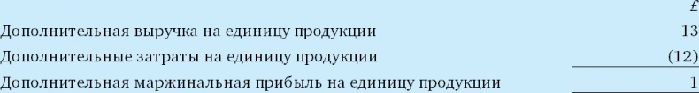 Иллюстрация к книге — Финансовый менеджмент и управленческий учет для руководителей и бизнесменов [i_204.jpg]