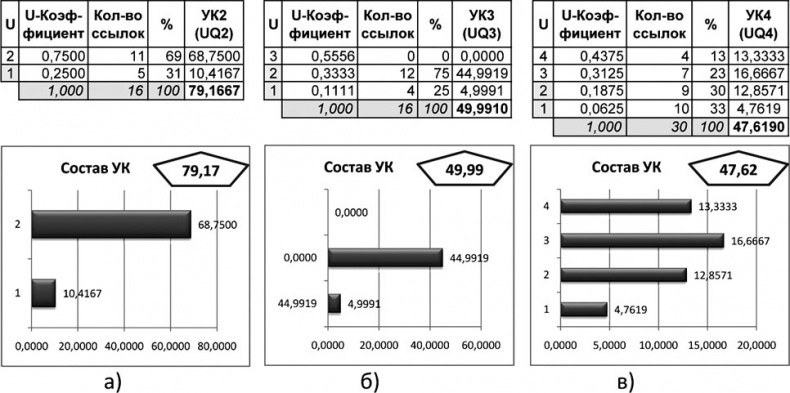 Иллюстрация к книге — Универсум. Общая теория управления [_227.jpg]