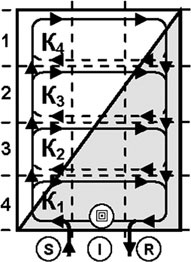 Иллюстрация к книге — Универсум. Общая теория управления [_84.jpg]