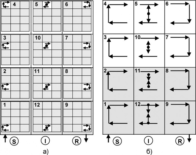 Иллюстрация к книге — Универсум. Общая теория управления [_94.jpg]