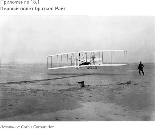 Иллюстрация к книге — Больше, чем вы знаете. Необычный взгляд на мир финансов [i_033.jpg]