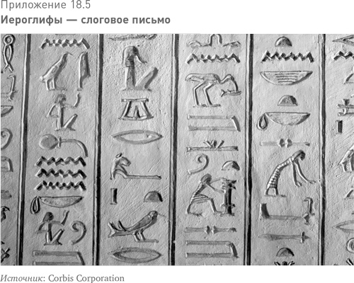 Иллюстрация к книге — Больше, чем вы знаете. Необычный взгляд на мир финансов [i_037.jpg]