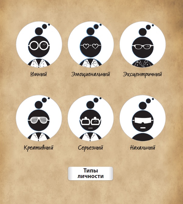 Иллюстрация к книге — Лаборатория презентаций: Формула идеального выступления [i_056.jpg]