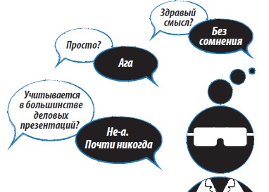 Иллюстрация к книге — Лаборатория презентаций: Формула идеального выступления [i_073.jpg]