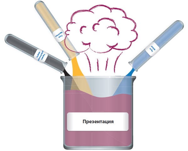 Иллюстрация к книге — Лаборатория презентаций: Формула идеального выступления [i_093.jpg]