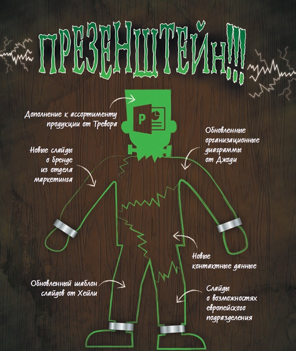 Иллюстрация к книге — Лаборатория презентаций: Формула идеального выступления [i_095.jpg]