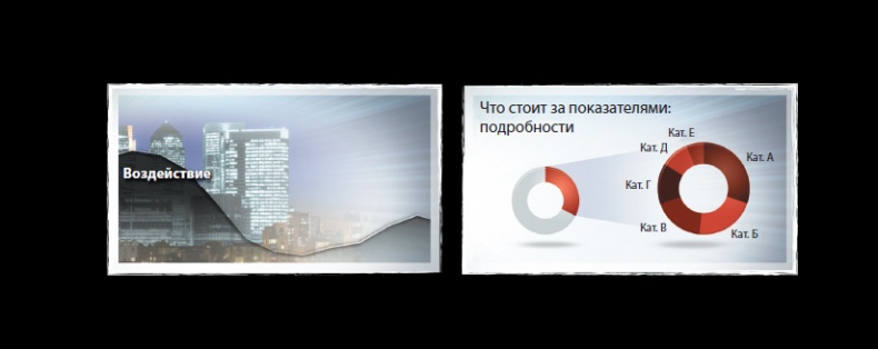 Иллюстрация к книге — Лаборатория презентаций: Формула идеального выступления [i_189.jpg]