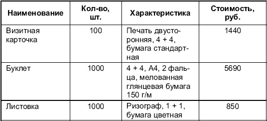 Иллюстрация к книге — Турфирма. С чего начать, как преуспеть [i_013.jpg]