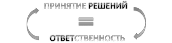 Иллюстрация к книге — Доброе слово и револьвер менеджера [i_004.jpg]