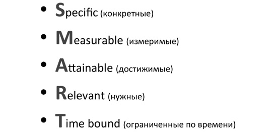 Иллюстрация к книге — Доброе слово и револьвер менеджера [i_005.jpg]