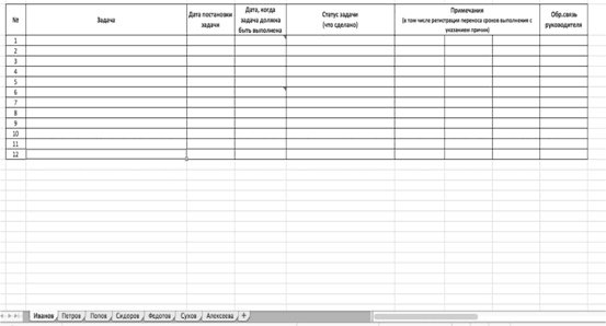 Иллюстрация к книге — Доброе слово и револьвер менеджера [i_007.jpg]