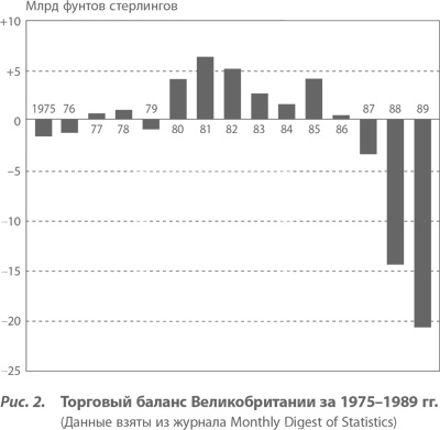 Иллюстрация к книге — Организация как система. Принципы построения устойчивого бизнеса Эдвардса Деминга [i_002.jpg]