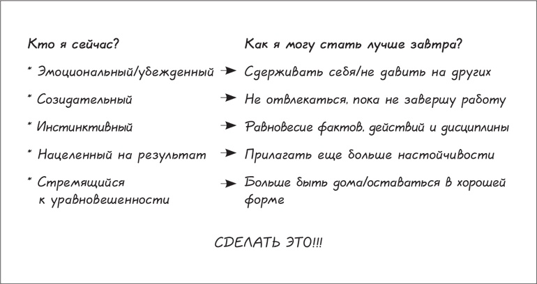 Иллюстрация к книге — Веди людей за собой [i_005.jpg]