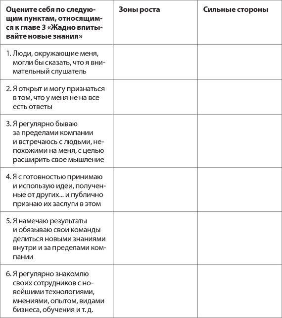 Иллюстрация к книге — Веди людей за собой [i_008.jpg]