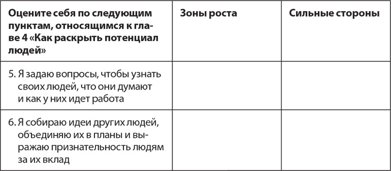 Иллюстрация к книге — Веди людей за собой [i_010.jpg]