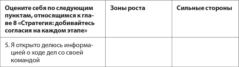 Иллюстрация к книге — Веди людей за собой [i_023.jpg]