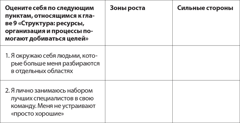Иллюстрация к книге — Веди людей за собой [i_024.jpg]