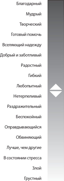 Иллюстрация к книге — Веди людей за собой [i_026.jpg]