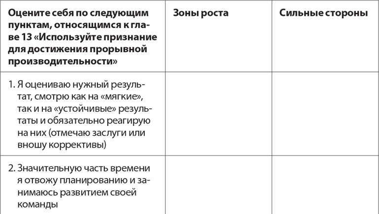 Иллюстрация к книге — Веди людей за собой [i_031.jpg]