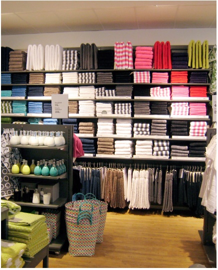 Иллюстрация к книге — Ритейл-маркетинг. Практики и исследования [i_111.jpg]