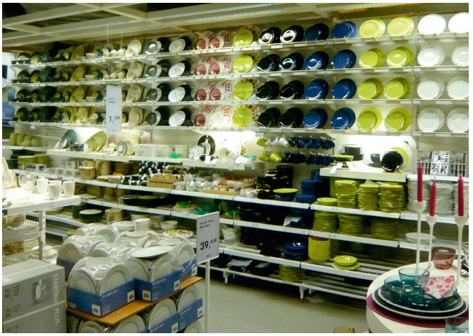 Иллюстрация к книге — Ритейл-маркетинг. Практики и исследования [i_123.jpg]