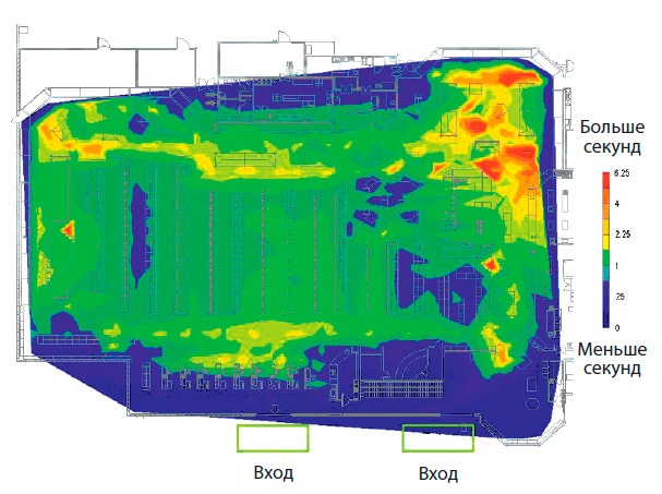 Иллюстрация к книге — Ритейл-маркетинг. Практики и исследования [i_124.jpg]