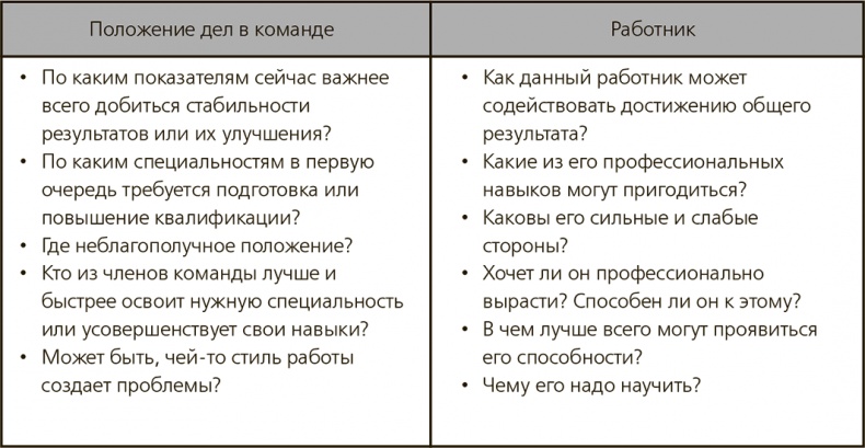 Иллюстрация к книге — Вы – наставник [i_003.jpg]