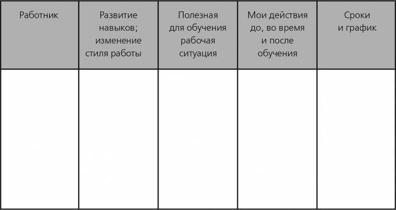Иллюстрация к книге — Вы – наставник [i_009.jpg]