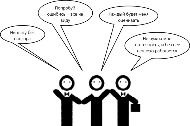 Иллюстрация к книге — Повышайте производительность труда [i_006.jpg]