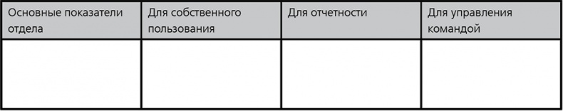 Иллюстрация к книге — Повышайте производительность труда [i_007.jpg]