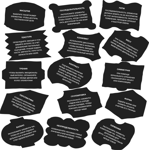 Иллюстрация к книге — Нарушай правила! И еще 45 правил гения [i_020.jpg]