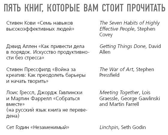 Иллюстрация к книге — ПРОДУКТИВНЫЙ НИНДЗЯ. Работай лучше, получай больше, люби свое дело [i_109.jpg]