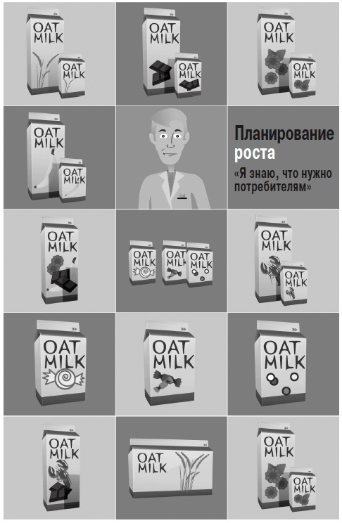 Иллюстрация к книге — Грамотные ходы. Как умные стратегия, психология и управление рисками обеспечивают успех бизнеса [i_006.jpg]