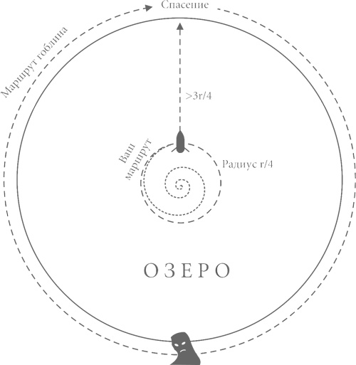 Иллюстрация к книге — Найти умного. Как проверить логическое мышление и творческие способности кандидата [i_008.jpg]