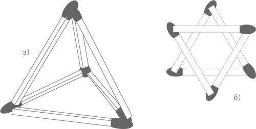 Иллюстрация к книге — Найти умного. Как проверить логическое мышление и творческие способности кандидата [i_009.jpg]